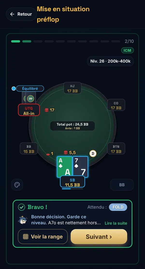 Parcours Poker — une mise en situation préflop : la table, la main, et la bande de feedback « Bravo ! » avec l'explication du coach