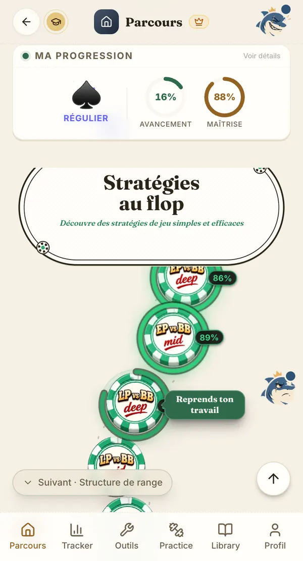 Parcours Poker — le Parcours dans le thème Carnet (papier crème)